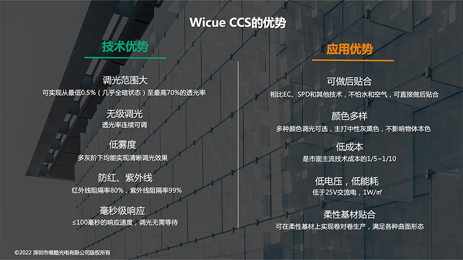Wicue CCS的优势