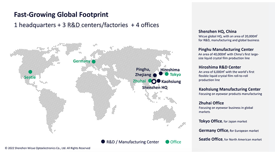 Wicue's Global Footprint