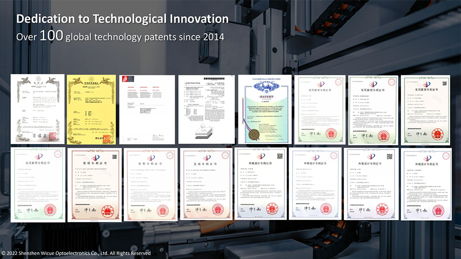 Our Patent Portfolio