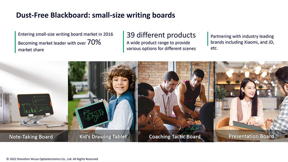 Wicue LCD Handwriting Tablets