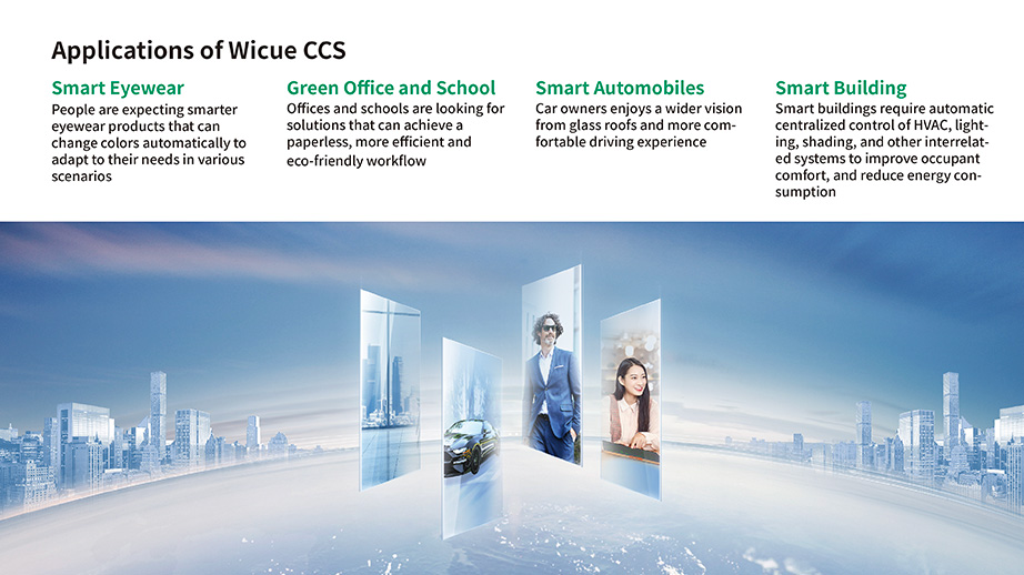 Applications of Wicue CCS
