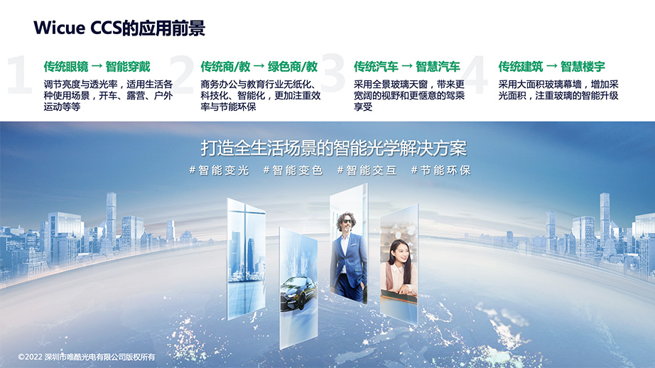Wicue CCS的应用前景